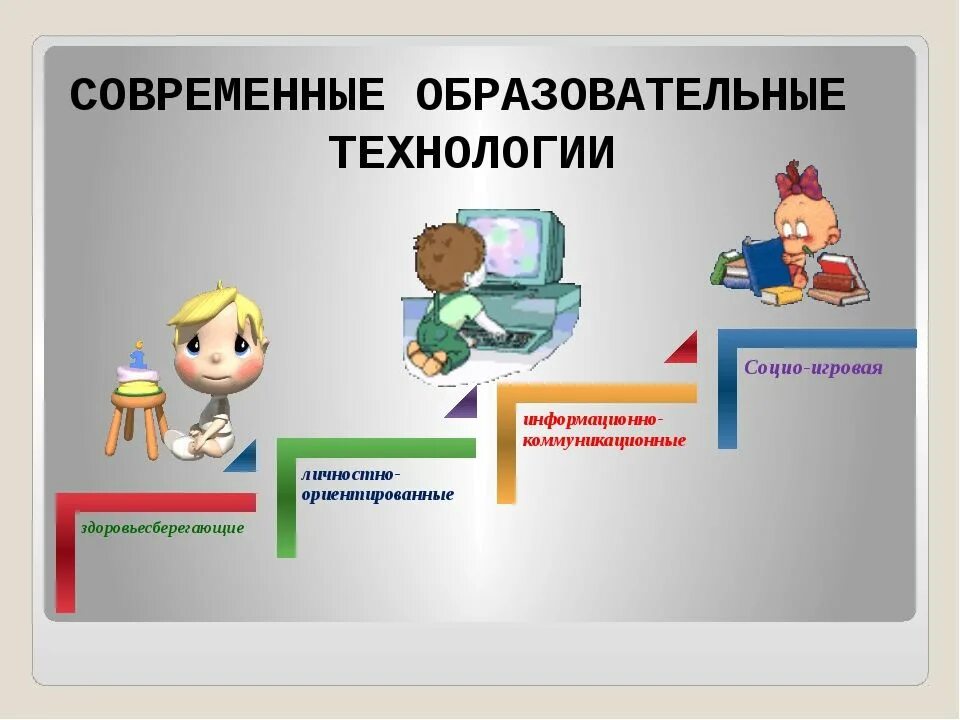 Какие образовательные технологии существуют. Современные образовательные технологии в начальной школе по ФГОС. Современные образовательные технологии в ДОУ. Педагогические технологии в ДОУ. Современные образовательные педагогические технологии в ДОУ.