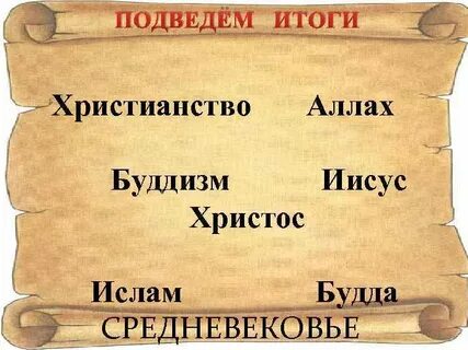 Рыцари тест 4 класс