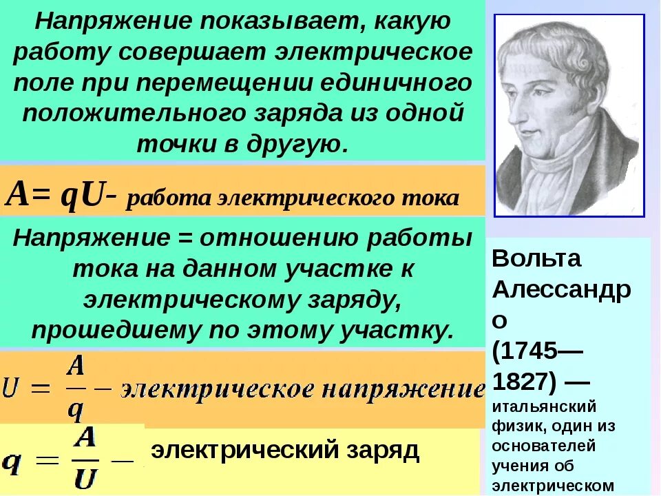 Правило напряжений. Электрический ток. Сила тока. Напряжение.. Формула для определения электрического напряжения. Электрическое напряжение формула. Напряжение электрического тока.