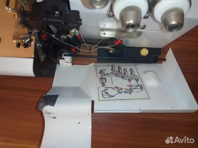 Инструкция оверлока прима. Оверлок Прима 4-х ниточный. Оверлок Прима инструкция. Оверлок Прима чистка.