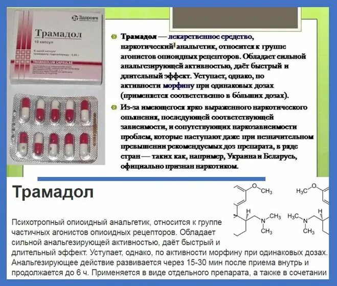 Препарат вызывающий сильную. Таблетки оьезбаливвющие тра. Трамадол. Трамадол наркотик. Трамадол таблетки.