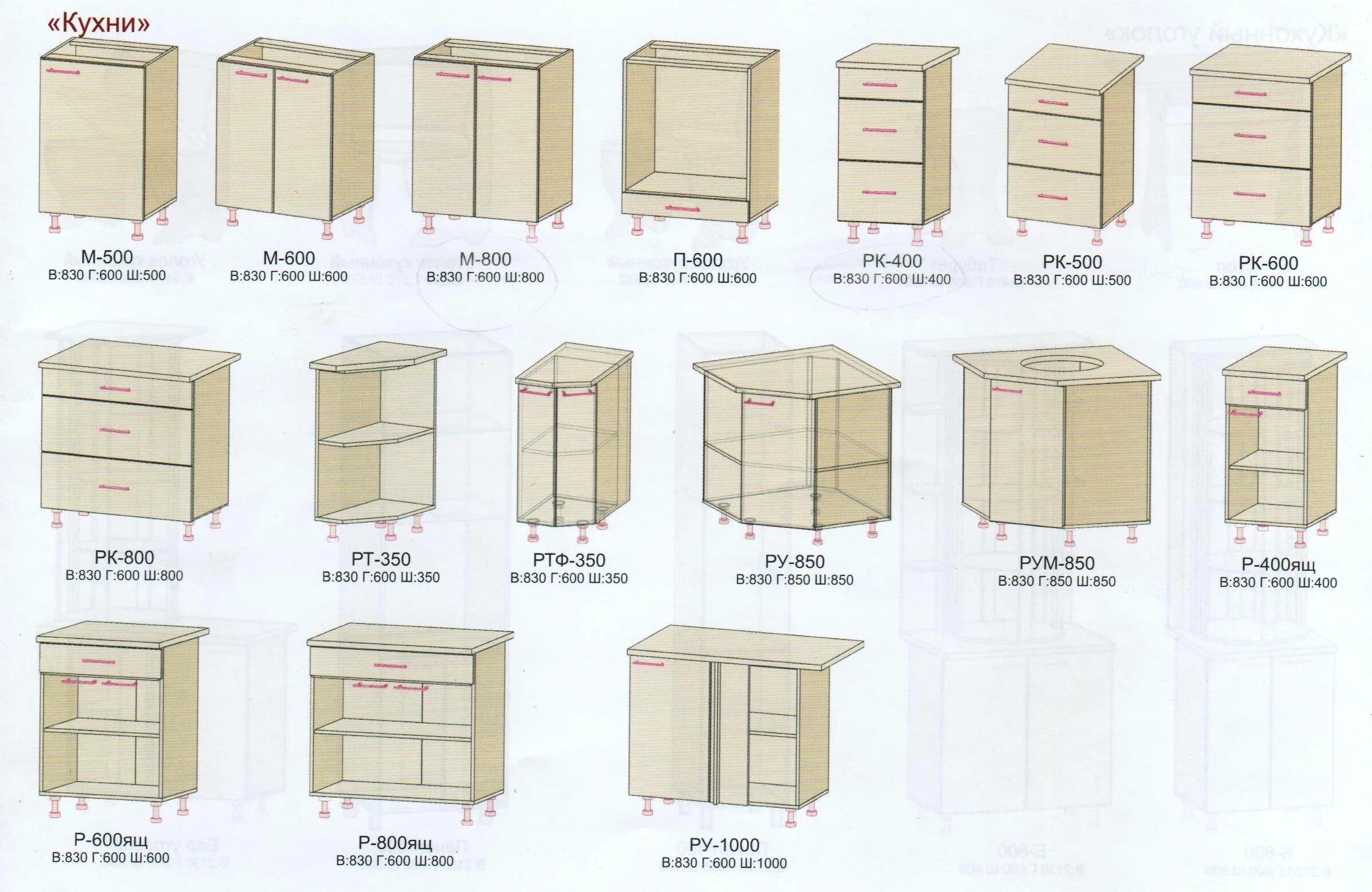 Почему размеры готовой мебели. Хофф высота кухонных напольных шкафов. Кухонный модуль 600на720на500. Модульная кухня угловая поэлементно.