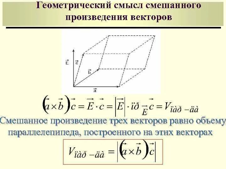 Скалярное и смешанное произведение векторов