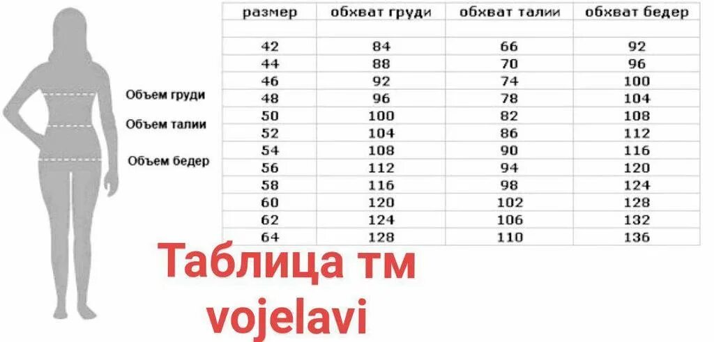 Какой размер бедра. Объем груди объем талии объем бедер. размер м объем бедер. размер бёдер у женщин. объем бедер и обхват бедер.