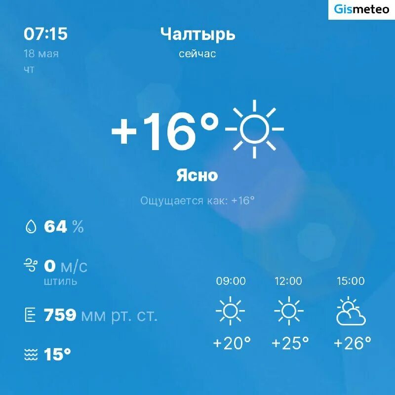 погода в пересвете на неделю. погода на завтра. пересвет население численность. погода в обнинске на неделю. погода в пересвете на неделю.