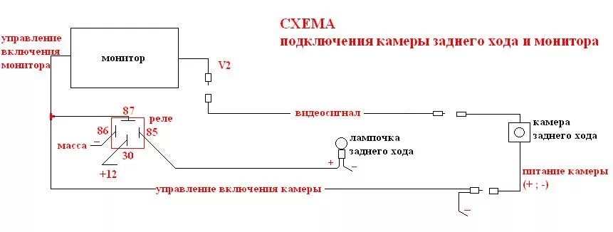 Как включить камеру заднего хода. Схема подключения реле на камеру заднего хода. схема подключения камеры заднего хода через реле. схема подключения задней камеры через реле. схема подключения провода камеры заднего хода.