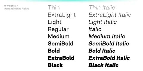 Text weight