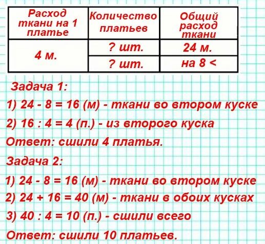 В куске было 24 м ткани