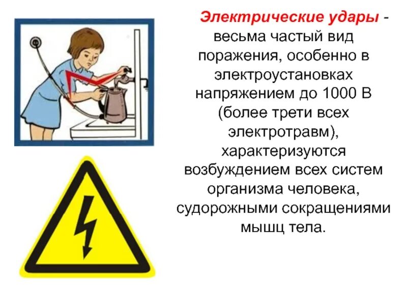 Проект по электробезопасности 8 класс по технологии. Плакат электробезопасность в быту. Картинки по электробезопасности. Плакаты по электробезопасности для детей. Электробезопасность презентация.