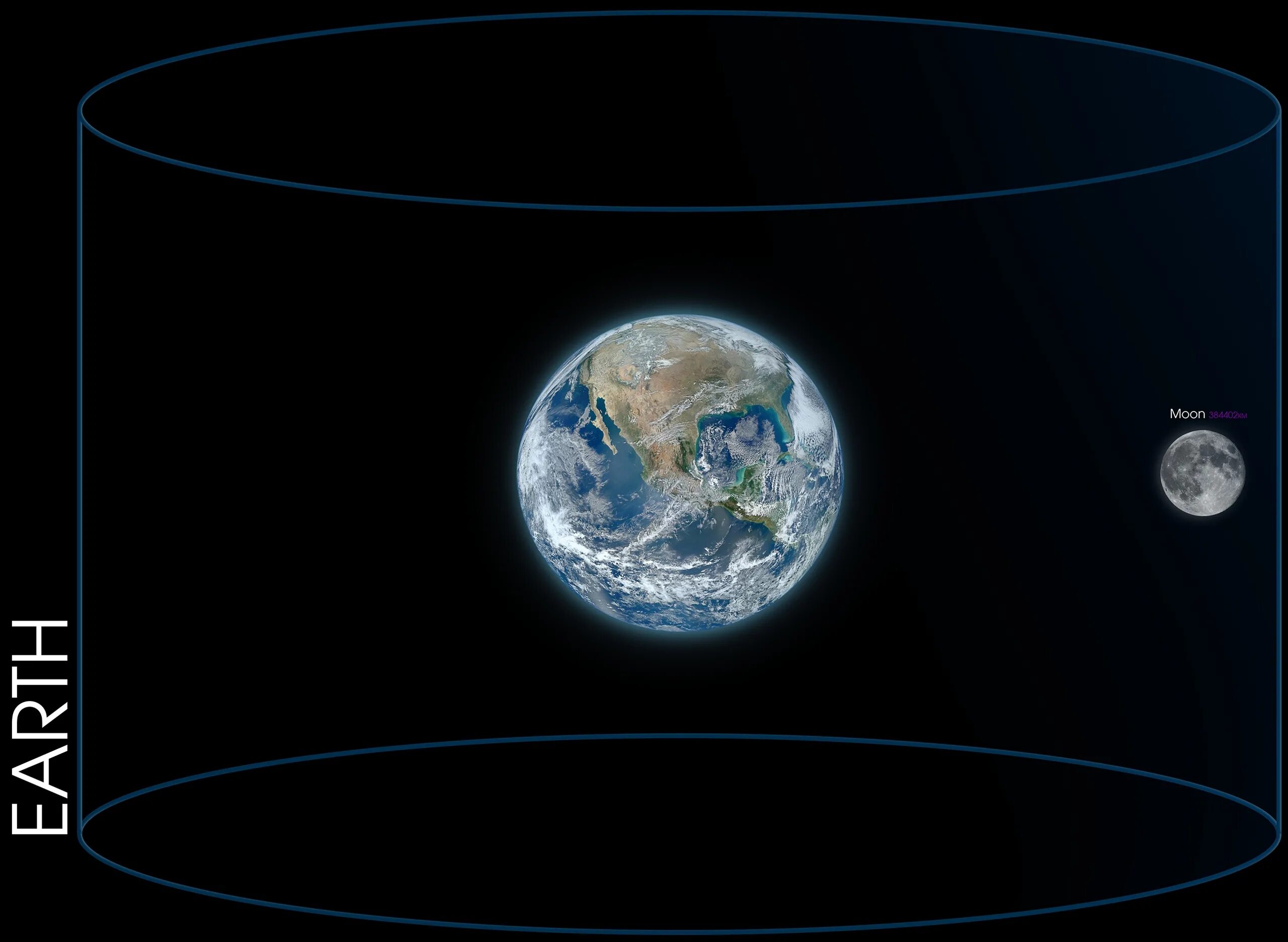 Земля: один потряса.... Первый день на земле. Земля 1. Earth 1. Потрясе 2 ы