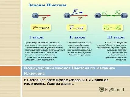 Формула закона механики