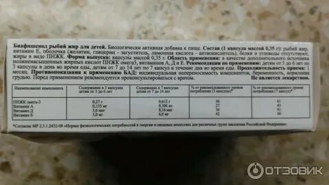 Можно давать рыбий жир щенку