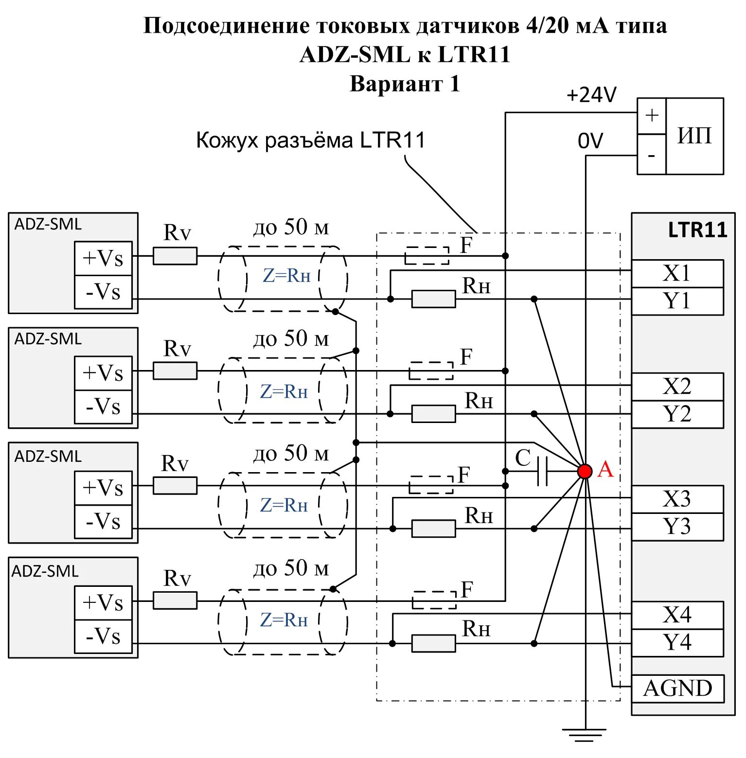 ТРМ138В измеритель-регулятор 8-канальный со встроенным барьером искрозащиты