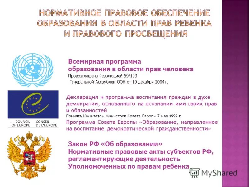 Право детей на образование в российской федерации. Защита прав ребенка в области образования и воспитания. Образование в области прав человека. Проекты уполномоченных по правам ребенка.