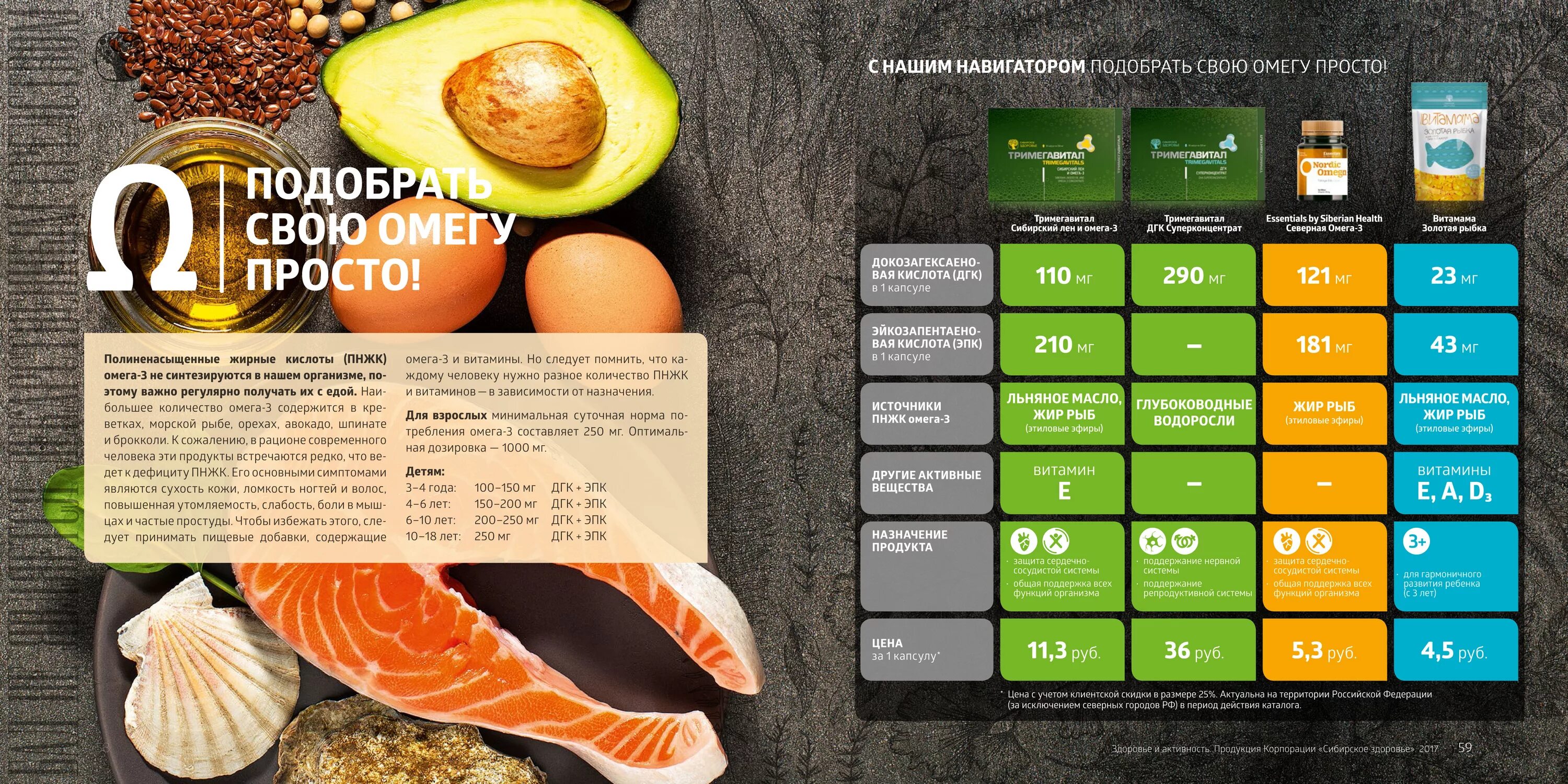 прайс-лист сибирское здоровье 2022. сибирское здоровье прайс лист. прайс лист сибирское здоровье 2023. прайс лист сибирское здоровье 2023. сибирское здоровье г.