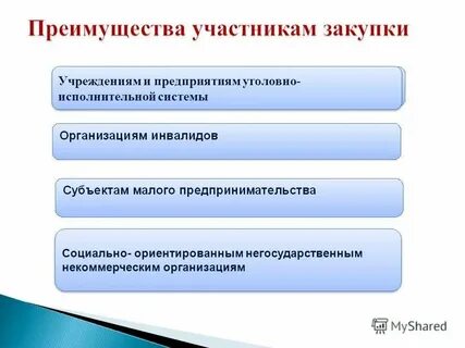Уголовно исполнительная система 44 фз