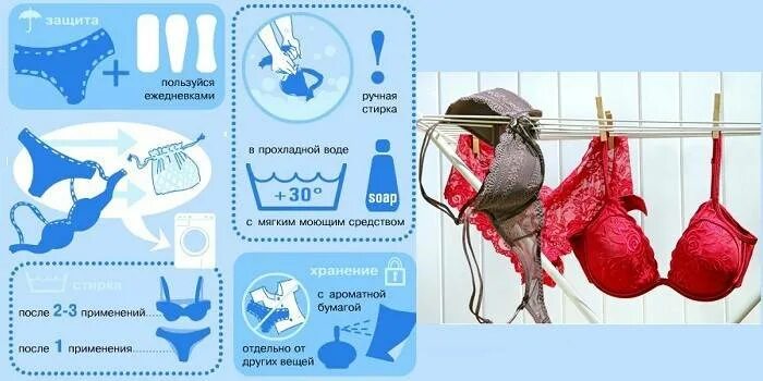 Как стирать нижнее. Стиральная машина для нижнего белья. Как стирать нижнее. Мешочек для белья. Тазик с бельем.