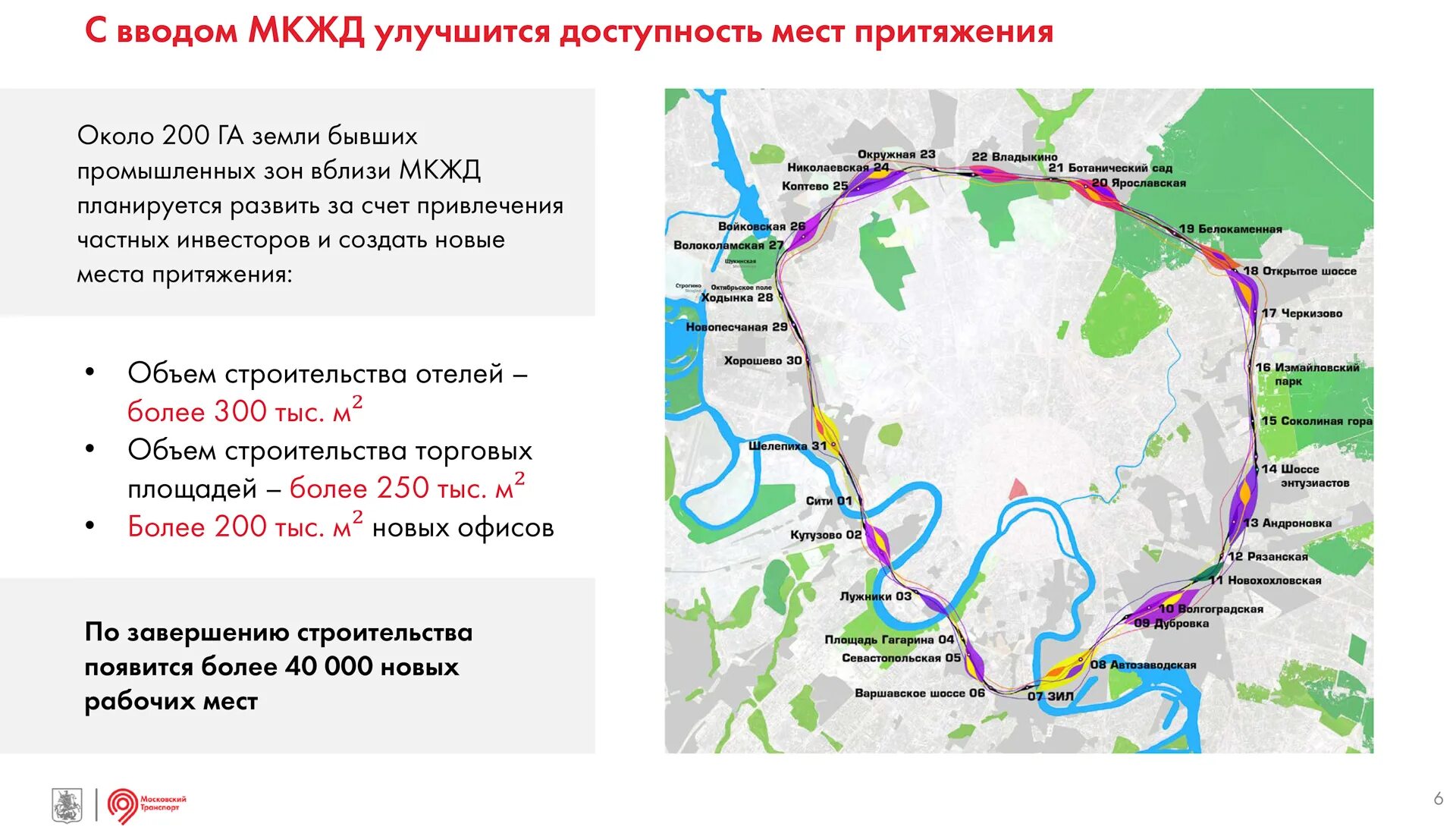 Малое кольцо Московской железной дороги. Московская Кольцевая железная дорога схема. Малого кольца Московской окружной железной дороги. Кольцевая железная дорога вокруг Москвы 2 кольцо. Кольцо железной дороги