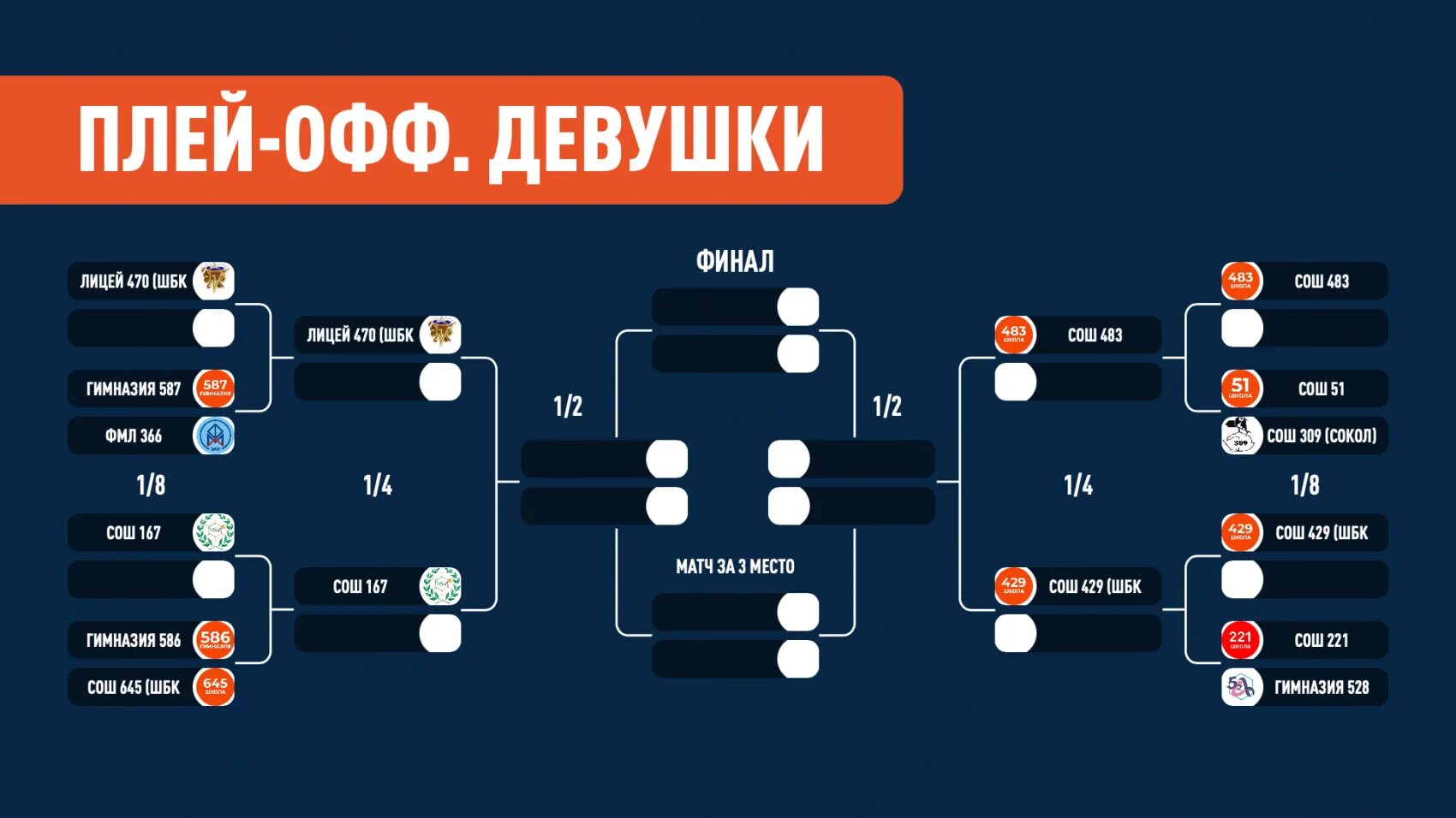 Плей офф результаты таблица плей. Сетка плей офф. лига чемпионов сетка плей-офф. лига европы сетка плей-офф. чм сетка плей офф.