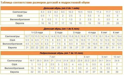 Размер обуви 27 сколько сантиметров