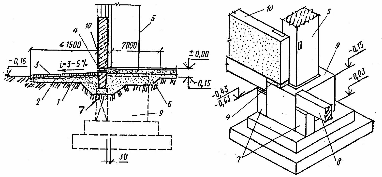 Разрез столбчатого фундамента чертеж. Столбчатый монолитный фундамент чертеж узел. Узел опирания фундамента. Фундаментная балка для шага колонн 6м.