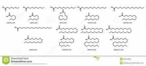 Caprylic capric triglyceride что это