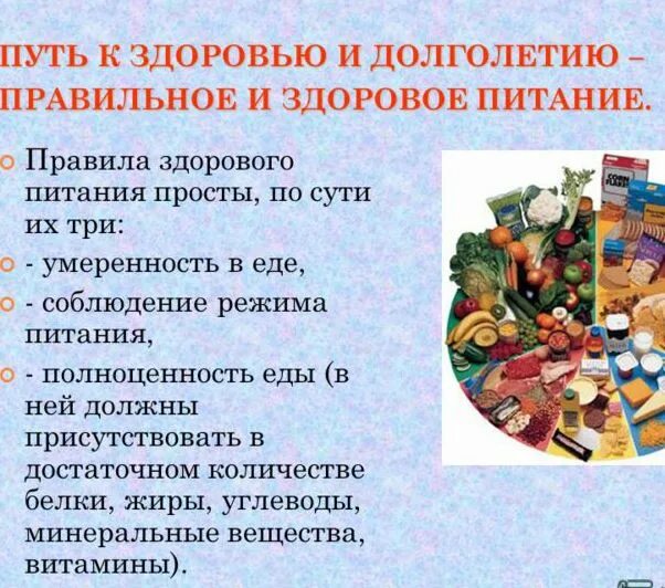 Здоровое питание картинки. Правильное питание для здоровья. Книга здорового питания обложка. Психология здорового питания. Питание.