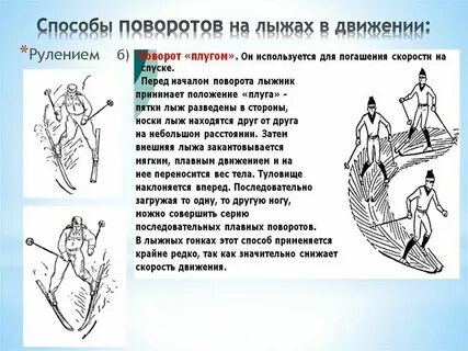 Способ поворота это