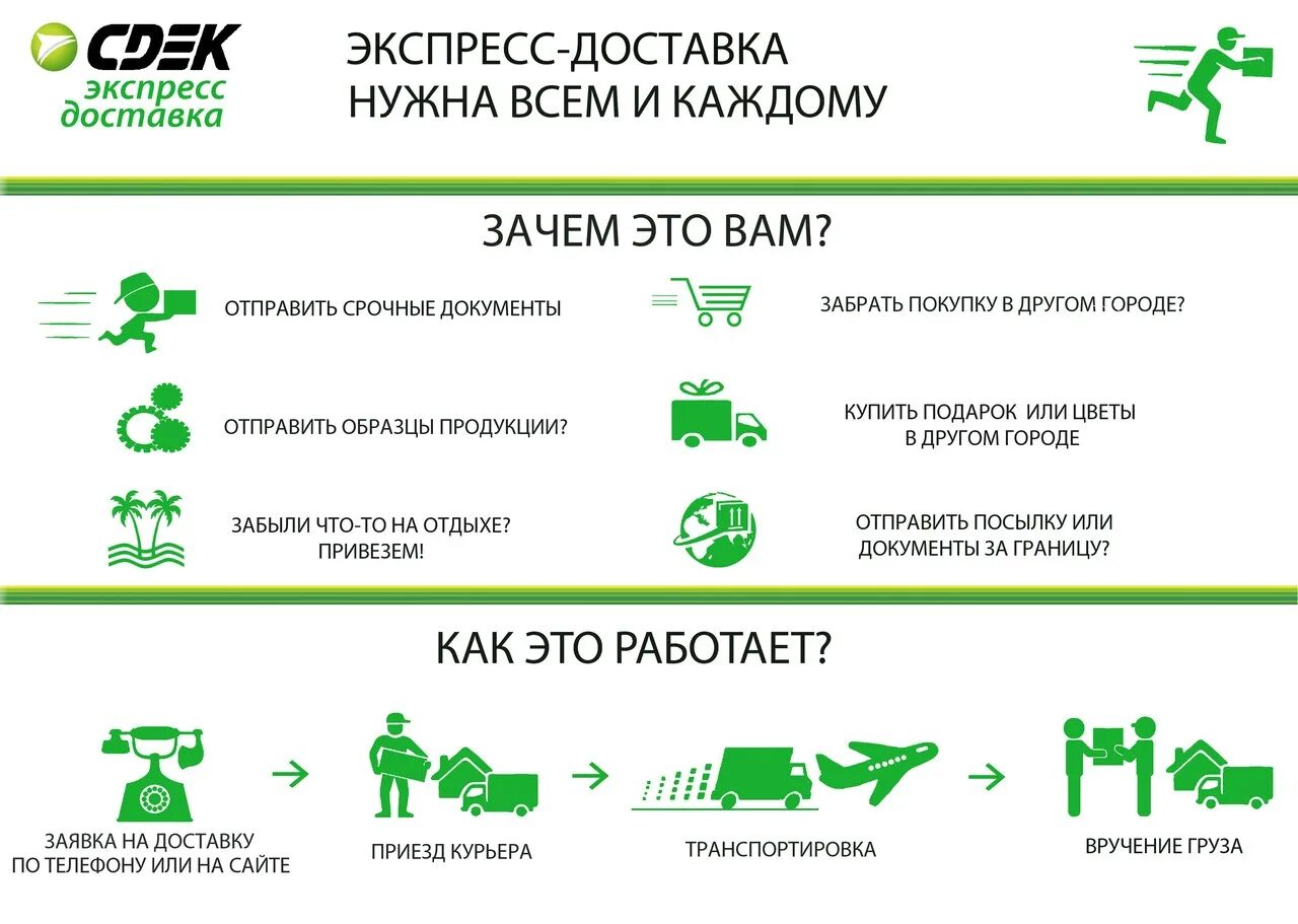 Отправка товара через сдэк. Служба доставки. СДЭК. Услуги компании СДЭК. Реклама курьерской доставки.