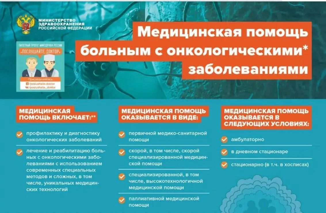 Инкурабельный больной. Паллиативная помощь пожилым людям. Паллиативная помощь. Помощи онкологическим больным vmesteplus. Помощи онкологическим больным vmesteplus.