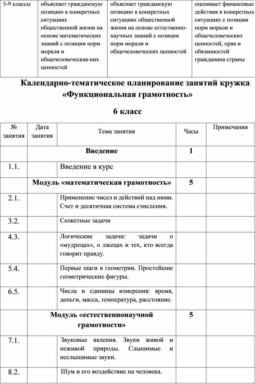 Программа кружка функциональная грамотность. Программа кружка функциональная грамотность