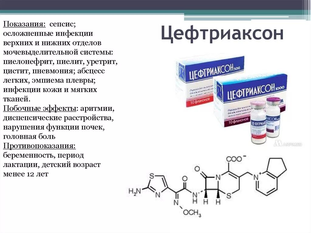 Укол лидокаин вода для инъекций цефтриаксон. Схема разведения цефтриаксона лидокаином. Алгоритм разведения антибиотиков цефтриаксон внутримышечно. Как разводить цефтриаксон. Разведение цефтриаксона водой для инъекций.