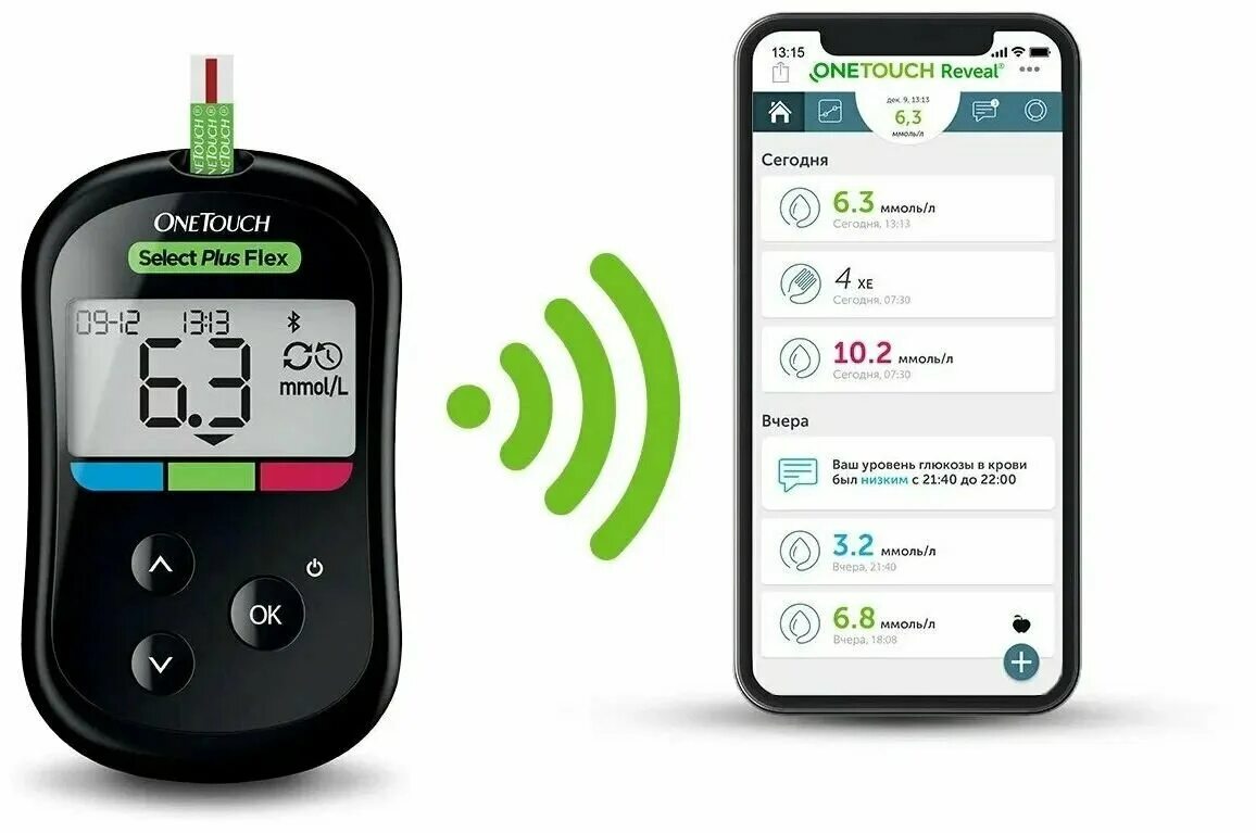 Onetouch select plus flex отзывы