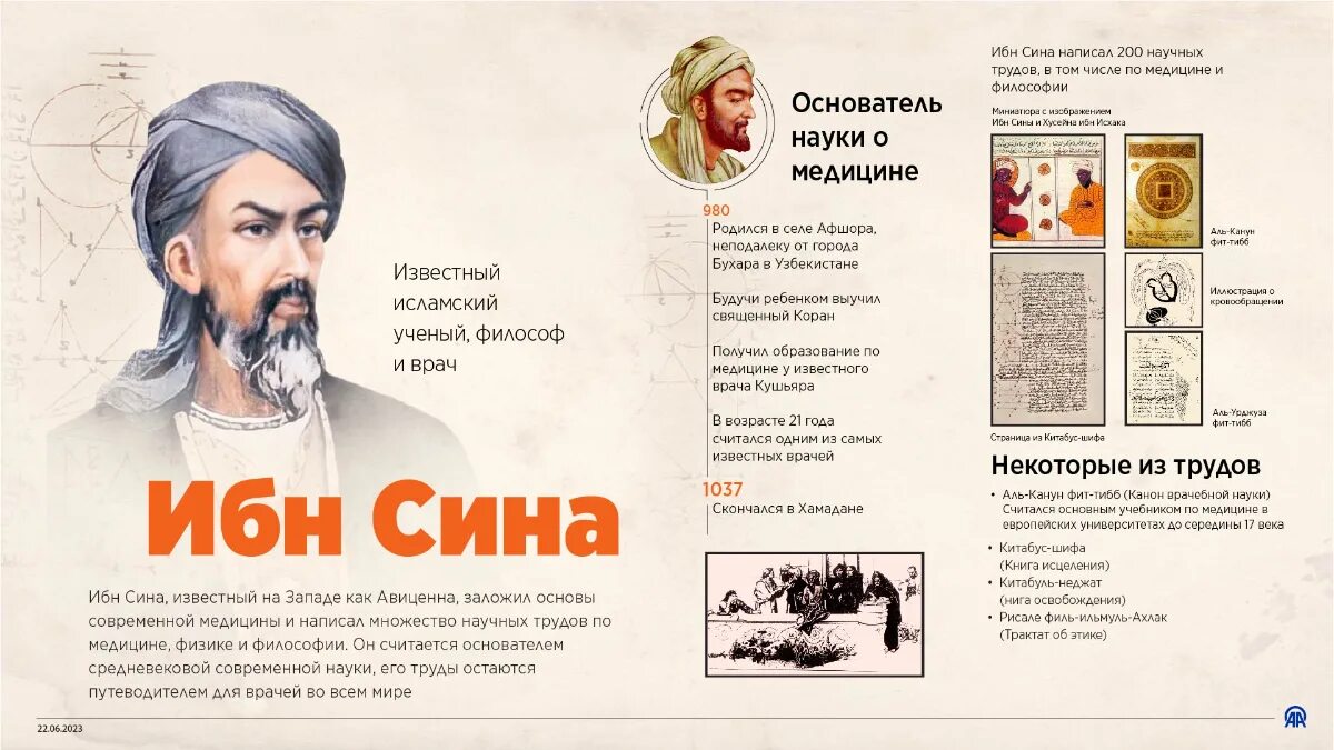 Назовите имена православных ученых и писателей мусульманского. Абу рейхан аль-бируни (973–1048). Хафиз ширази поэт. Арабский деятель культуры. Назовите имена православных ученых и писателей мусульманского.