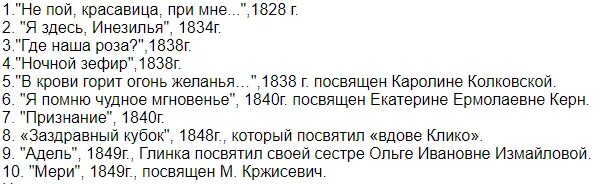 Мини проект романсы м и глинки Pin by Natalie Ladybird on Pushkin Memes, Playbill, Ecard meme