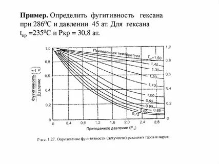 Давление паров насыщенного газа