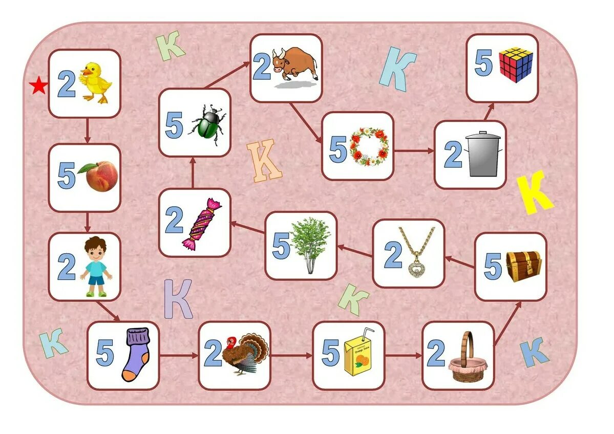 Логопедические игры 5 лет. Автоматизация с ходилка. Автоматизация звука с. Логопедическое лото в картинках. Игрушки для автоматизации звуков.