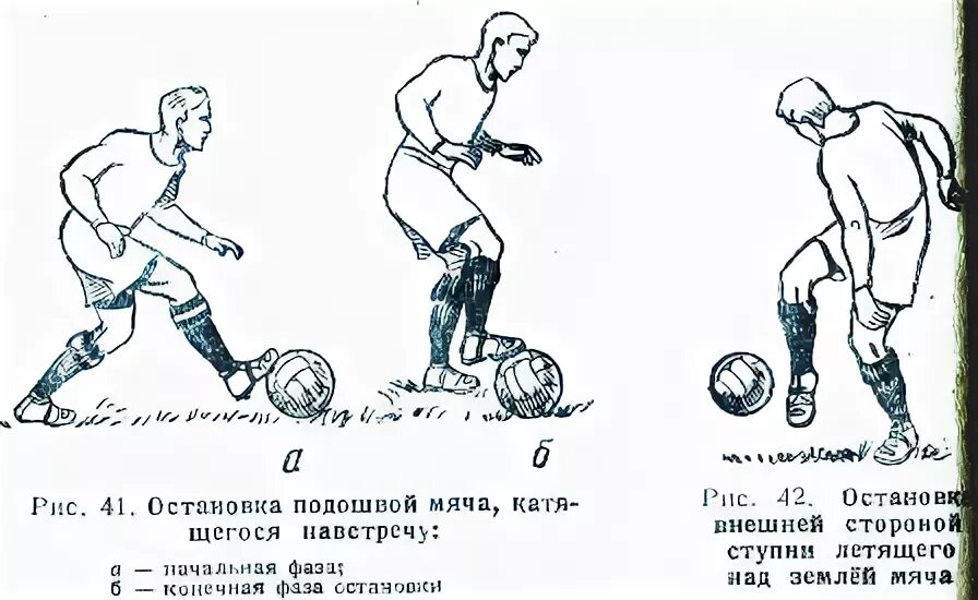 Остановка мяча внутренней стороной стопы. Ведение мяча в футболе схема. Техники остановки мяча в футболе. Остановки мяча в футболе схема.