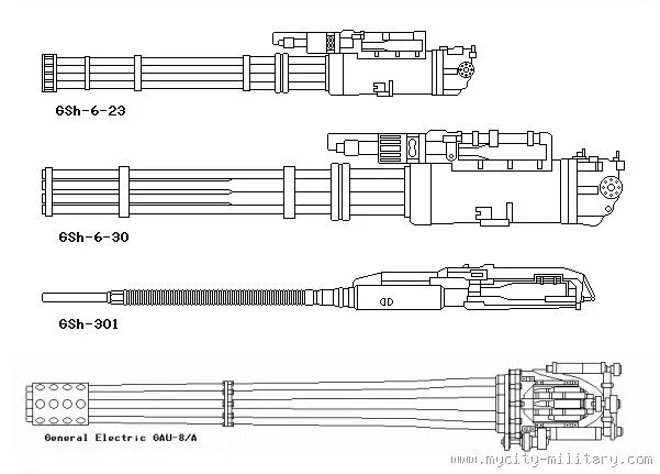 6 06 23. Схема пушка ГШ-301. Авиационная пушка ГШ-6-23. 30 Мм пушка ГШ 301. Пушка ГШ-23л чертеж.