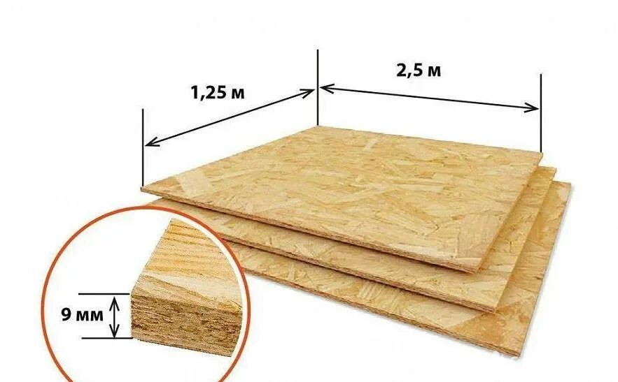 Вес листа осб 9. Вес листа осб 9мм. Лист осб 9 мм вес. Осп 12 мм вес 1 листа. Осб плита 12 мм вес листа.