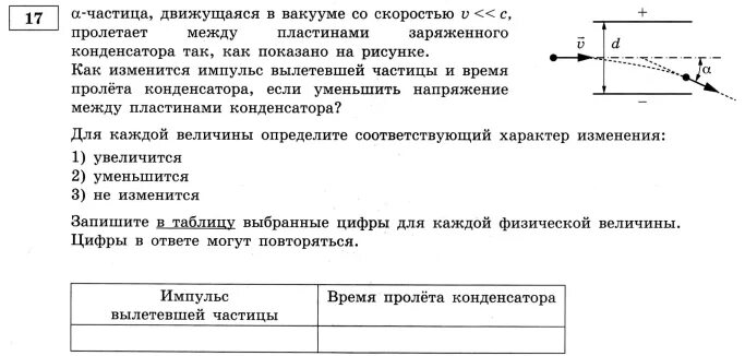 Частица двигается ответить. Импульс Альфа частицы. Скорость вылетания частиц в вакуум. Альфа частица влетает в конденсатор. Импульс вылетевшей частицы формула.