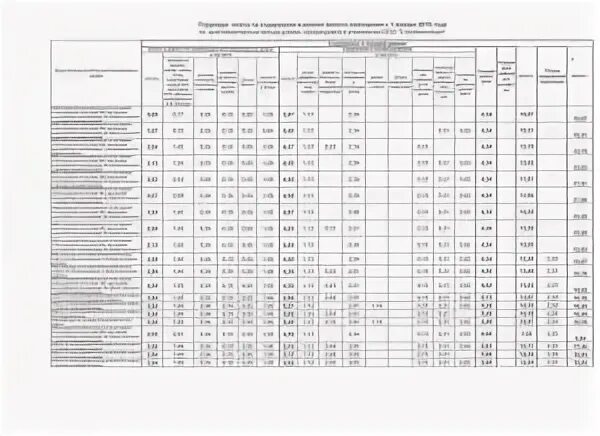 Тарифы содержание 2024