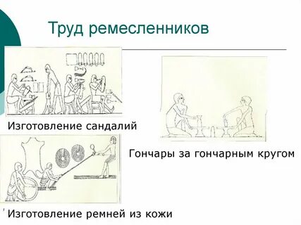 Обычный день ремесленника