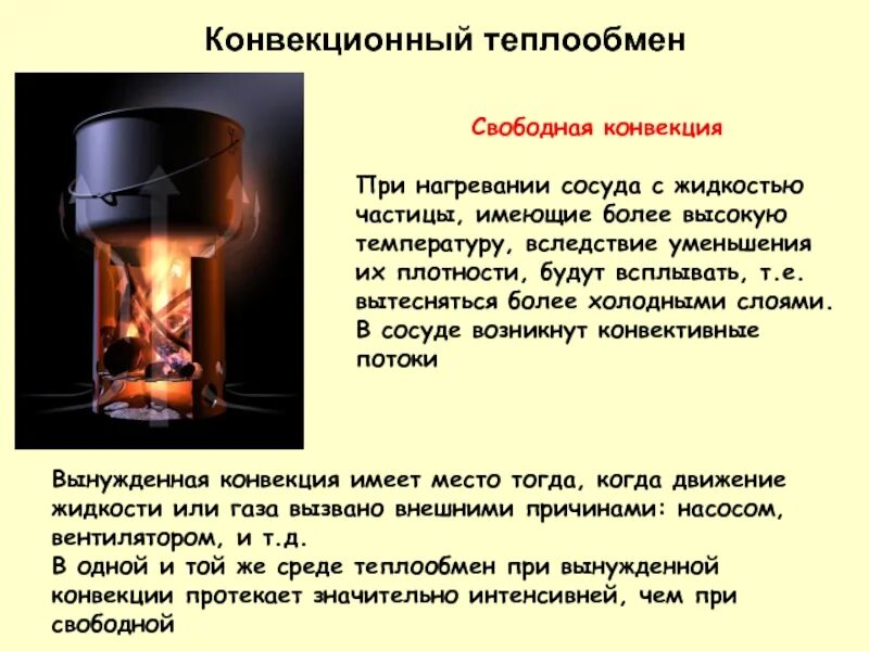 Свободная конвекция