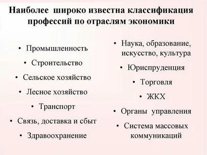 Профессии экономики 2 класс