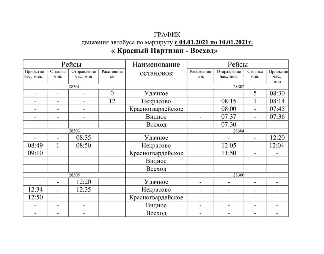 Маршрут и расписание автобуса 88. Расписание автобусов Красногвардейское. График автобусов. Расписание автобусов по Красногвардейскому району. Расписание автобусов Крым.