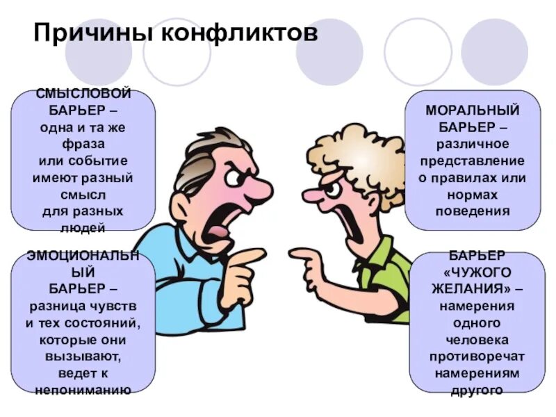 Спор начинается