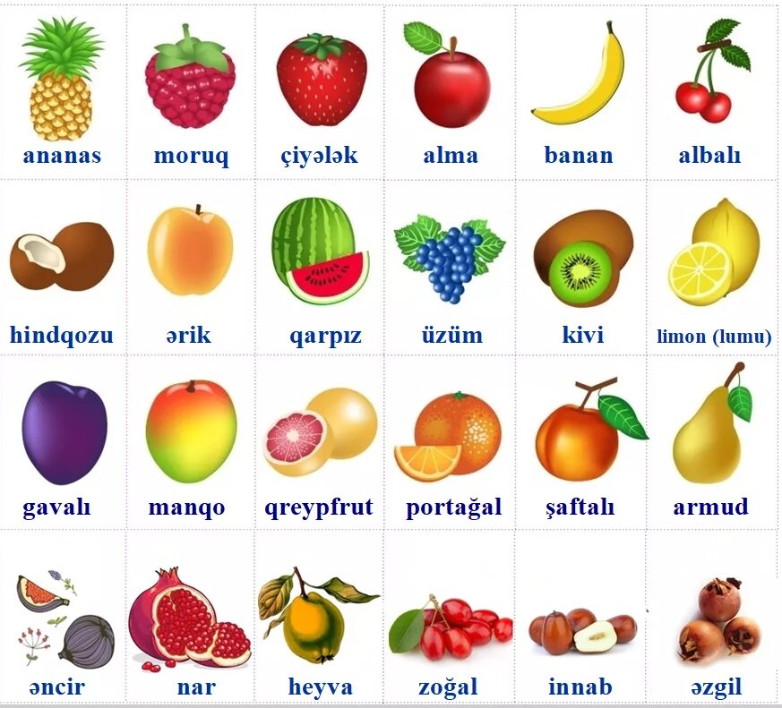 Какой фрукт на букву и. Фрукты на английском. Название фруктов. Название фруктов на английском. Названия фруктов и ягод на английском.
