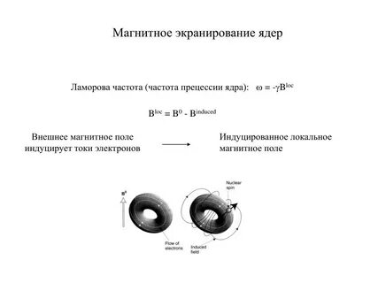 Экранированные скобки
