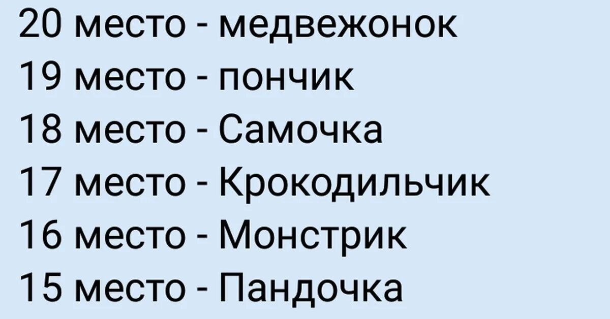 Как можно смешно назвать подругу. Как можно называть парня. как ласковонащвать парня. как ласково назвать парня. как ласковотназвать мужчину.